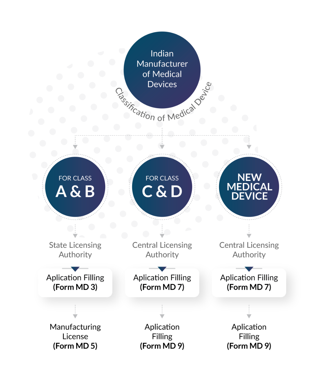 drug-infograph-1